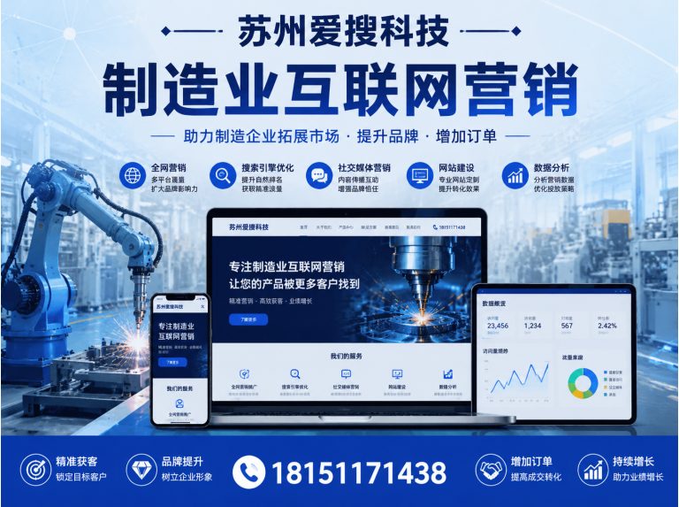 吴江区制造业互联网营销展示图